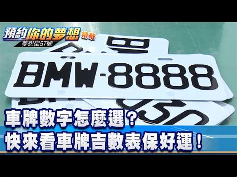 五行數字車牌|車牌數字怎麼選，快來看車牌數字吉凶對照表